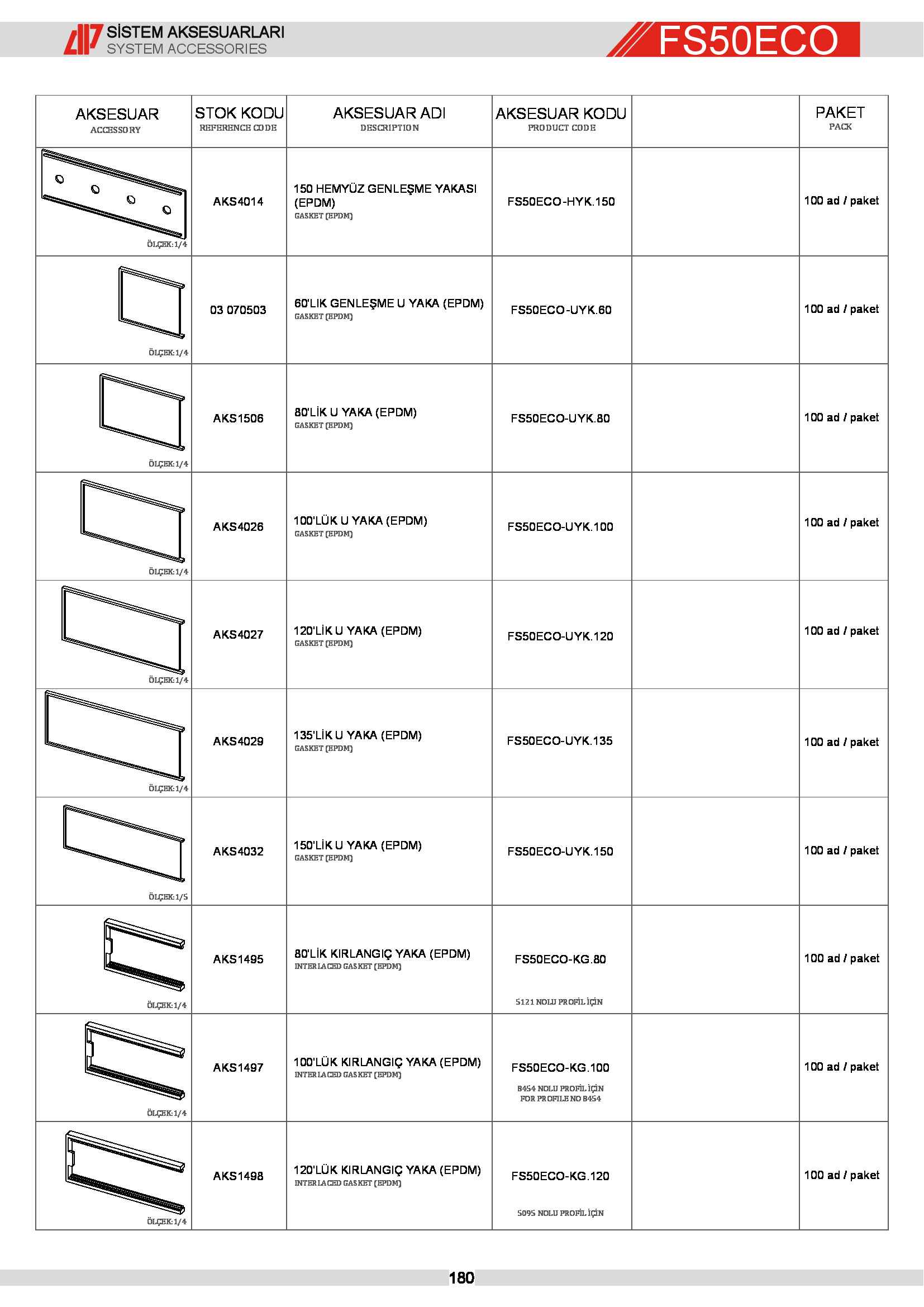 Eko Cephe Sistemi 15